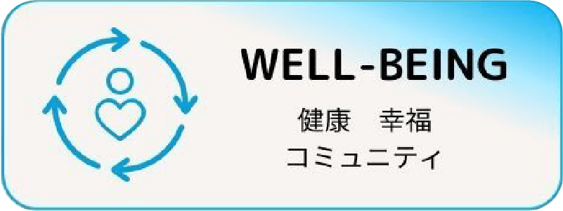 WELL-BEING　健康　小福　コミュニティ